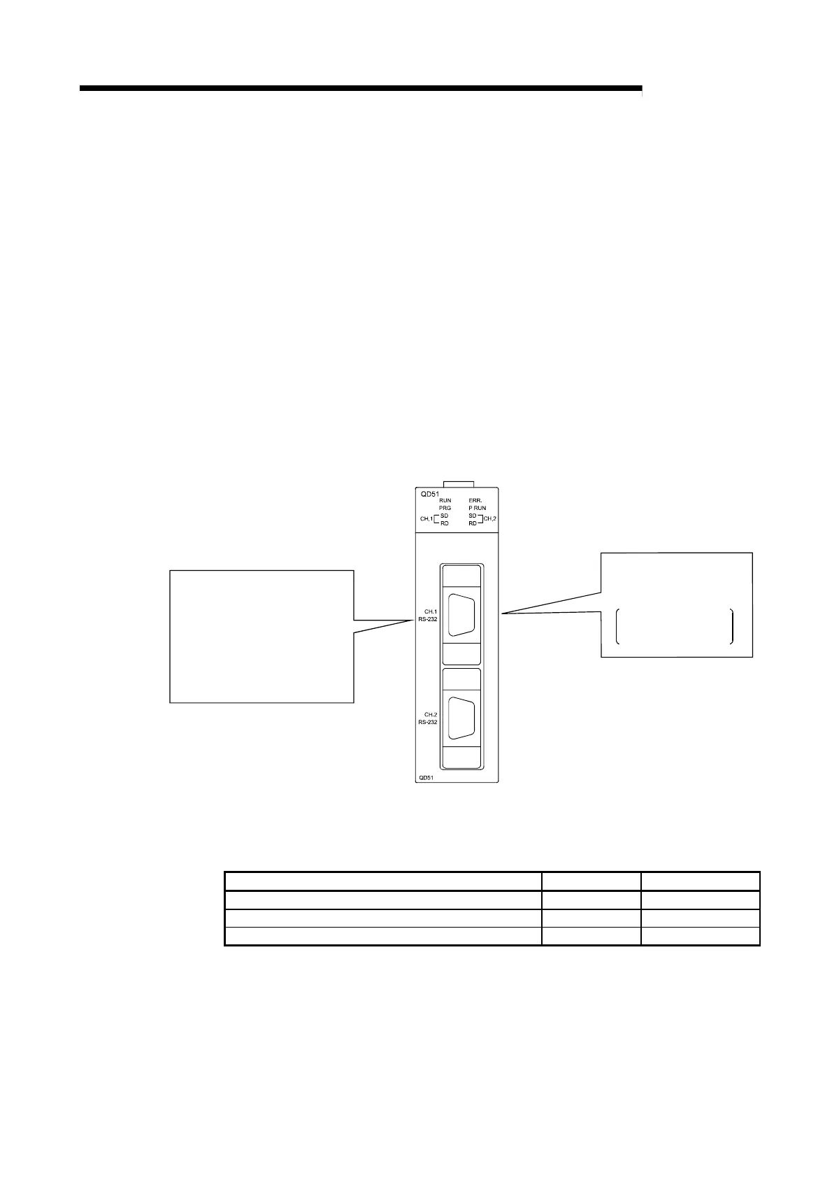 Page #92 background image
