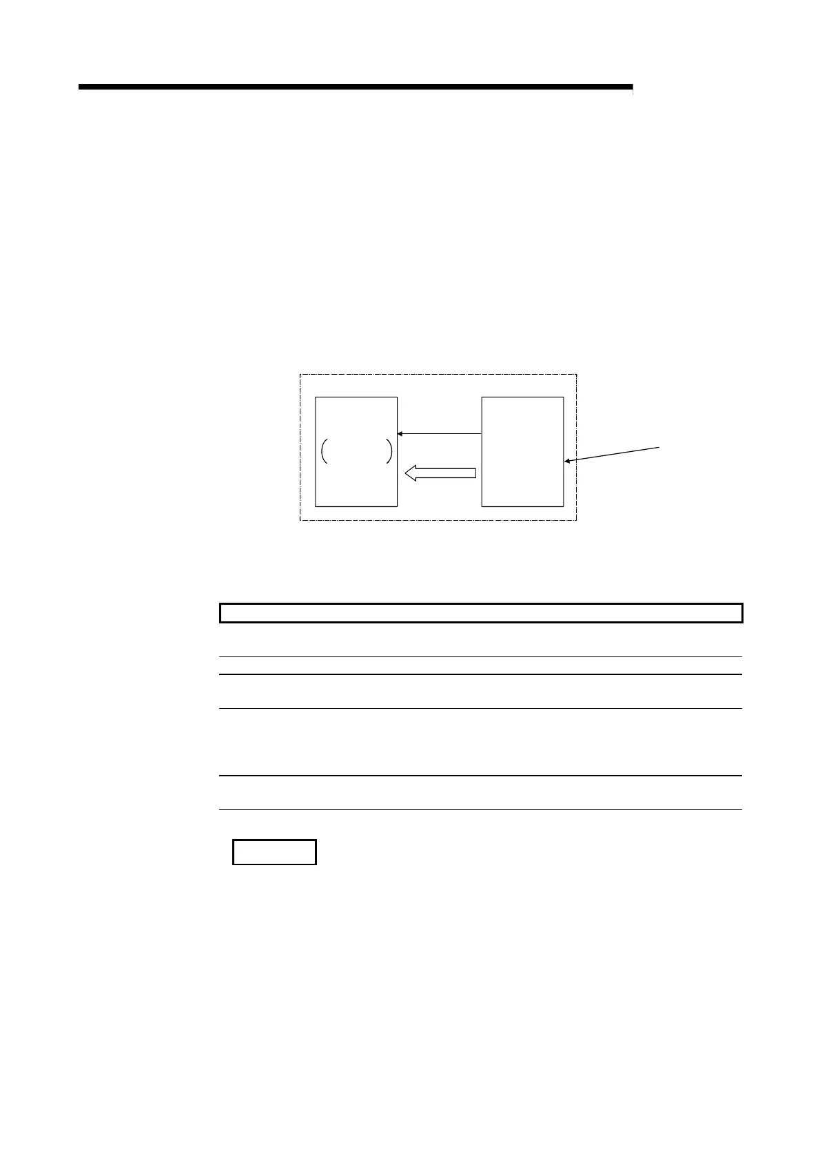 Page #116 background image