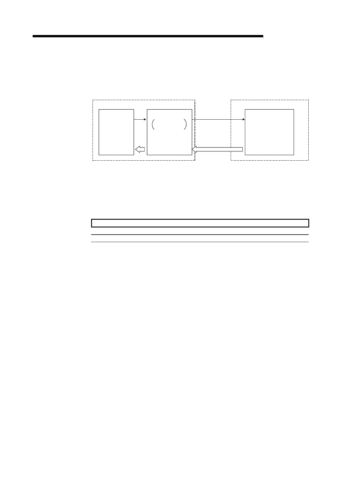Page #120 background image