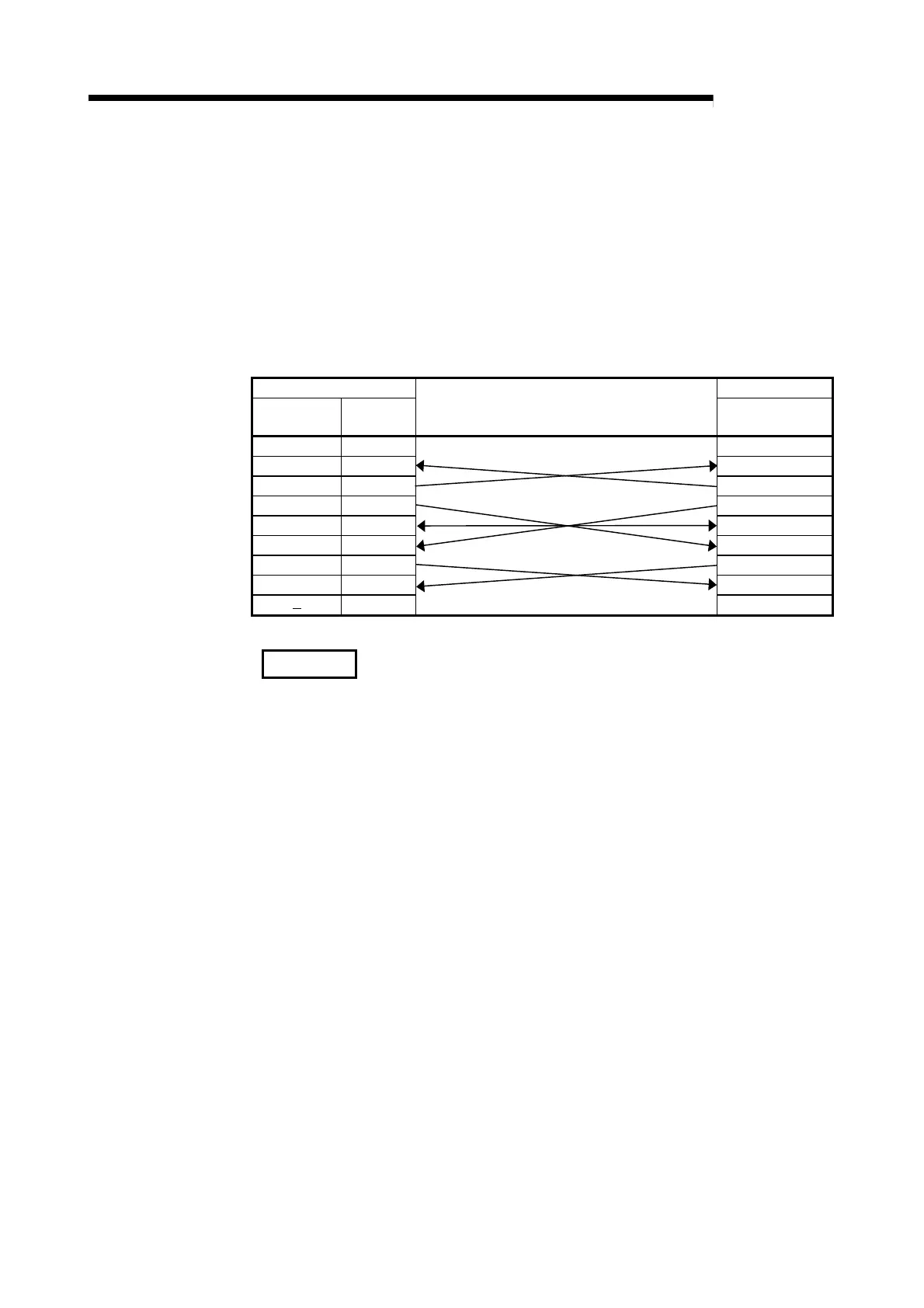 Page #129 background image