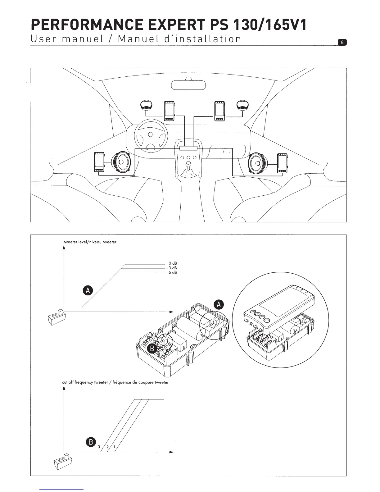 Page #6 background image