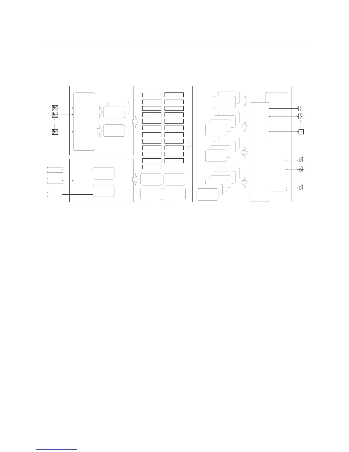 Page #143 background image