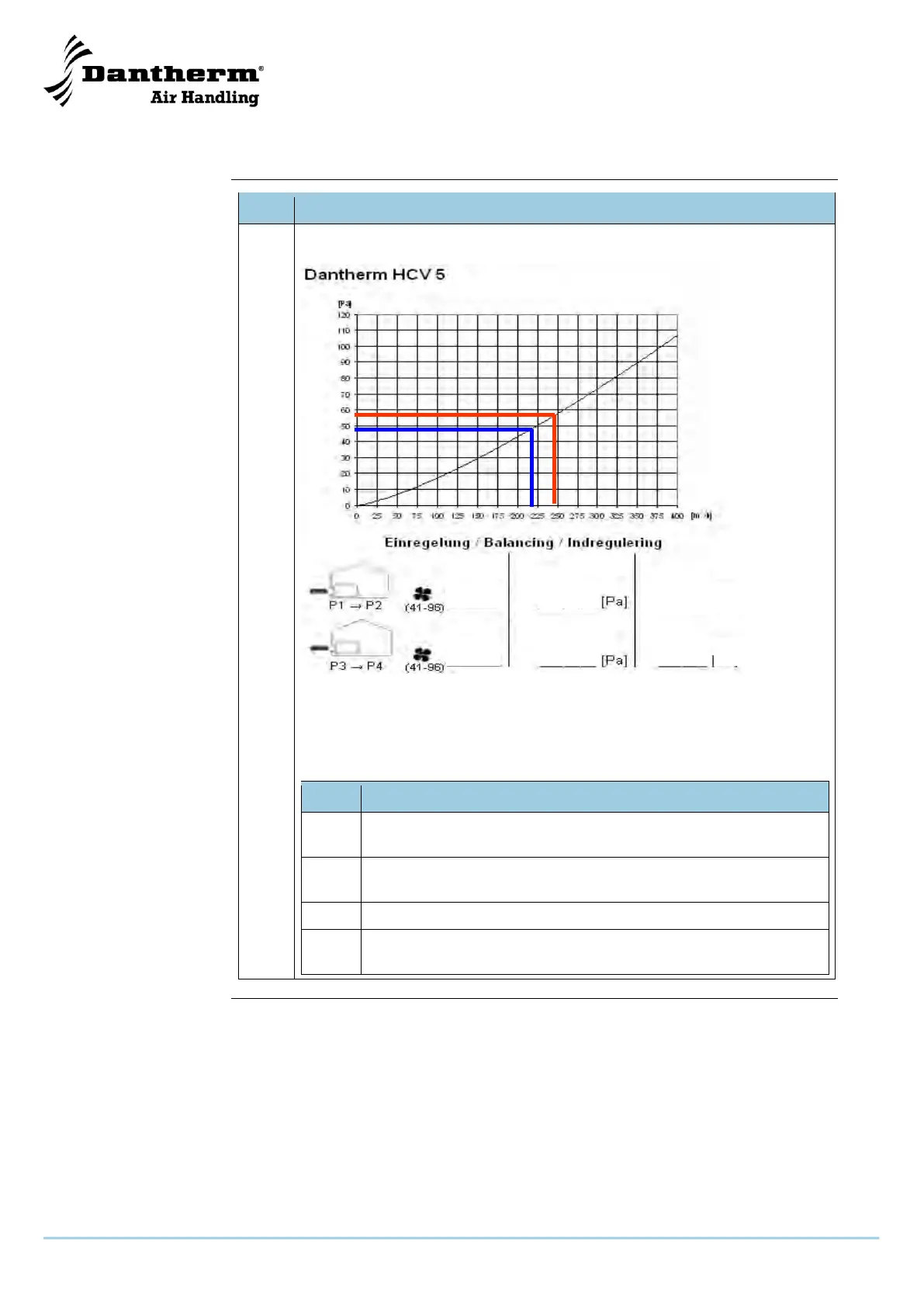 Page #134 background image