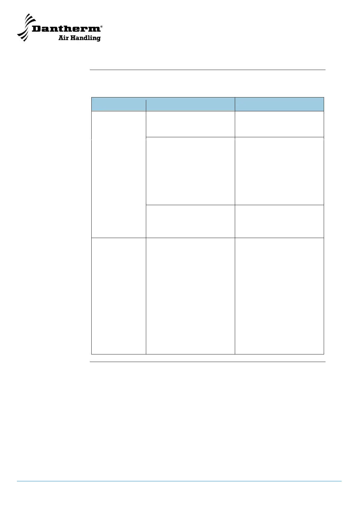 Page #150 background image