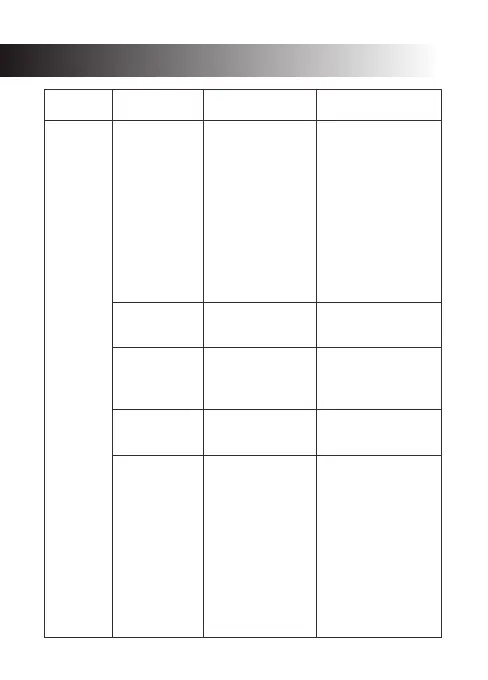 Page #28 background image