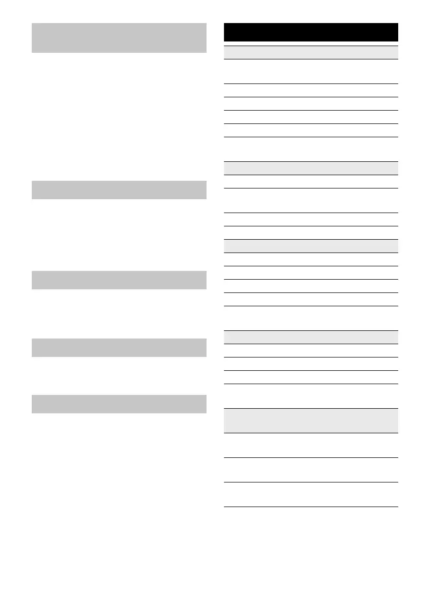 Page #153 background image