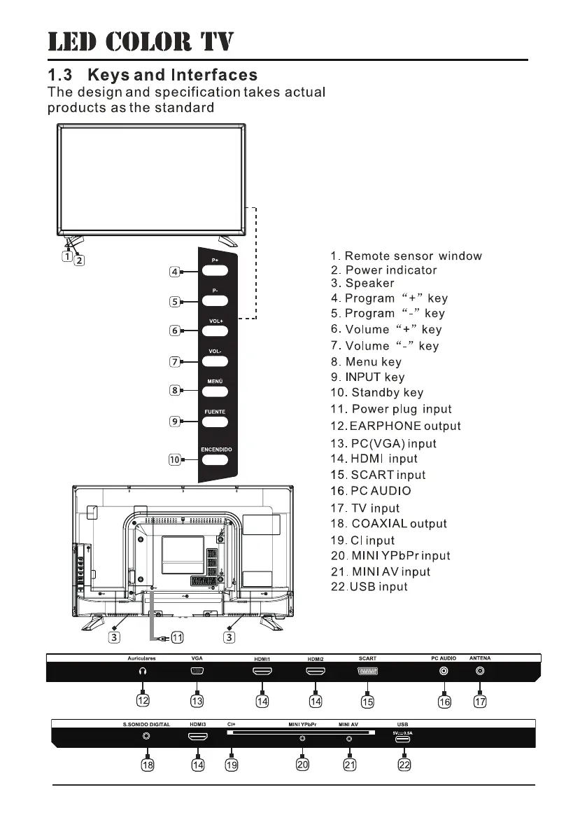 Page #7 background image