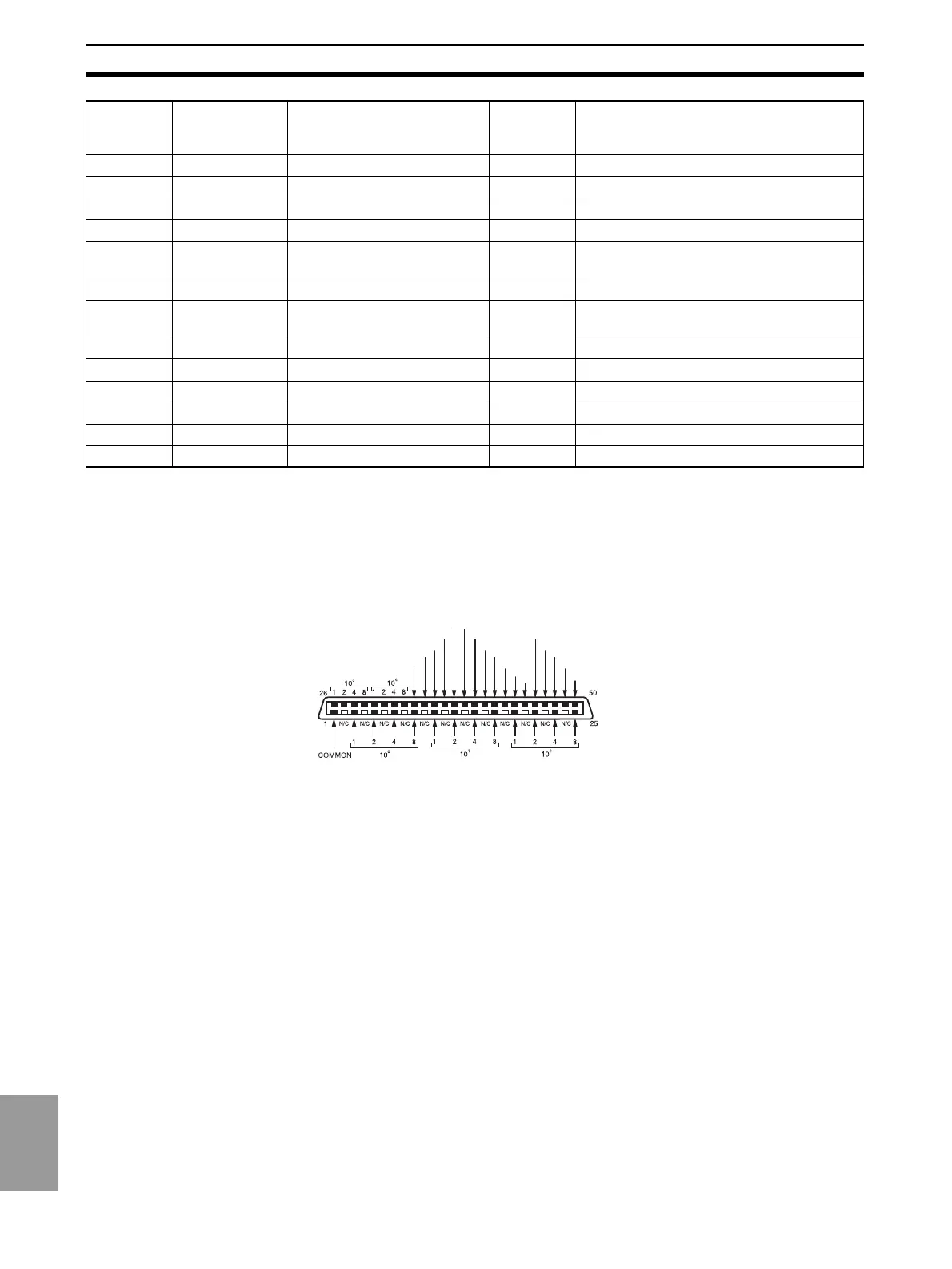 Page #131 background image