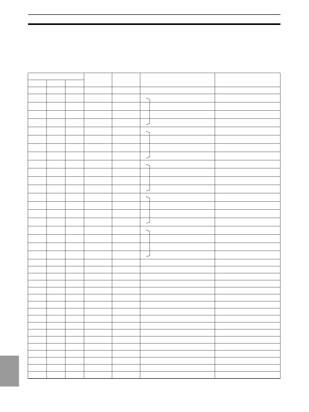 Page #137 background image