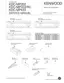 Preview: Service Manual