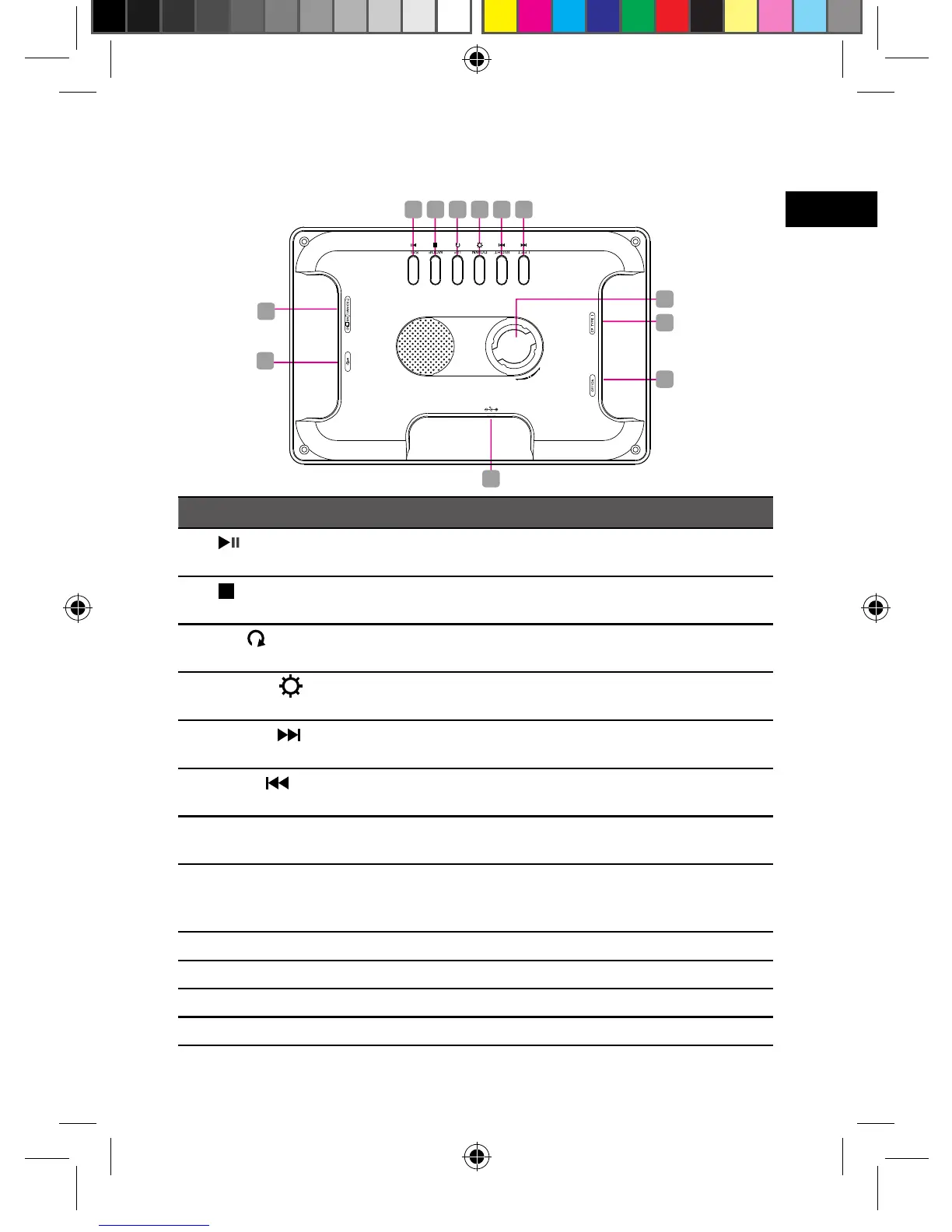 Page #5 background image