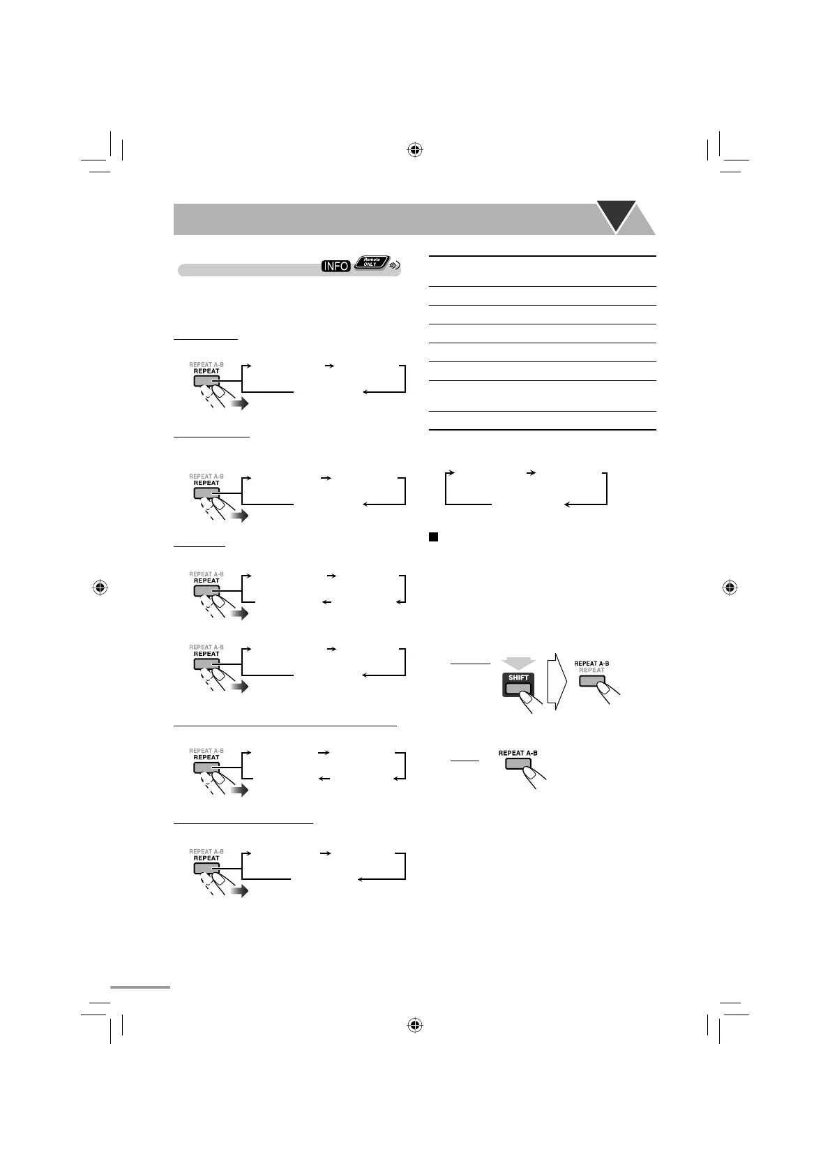 Page #30 background image