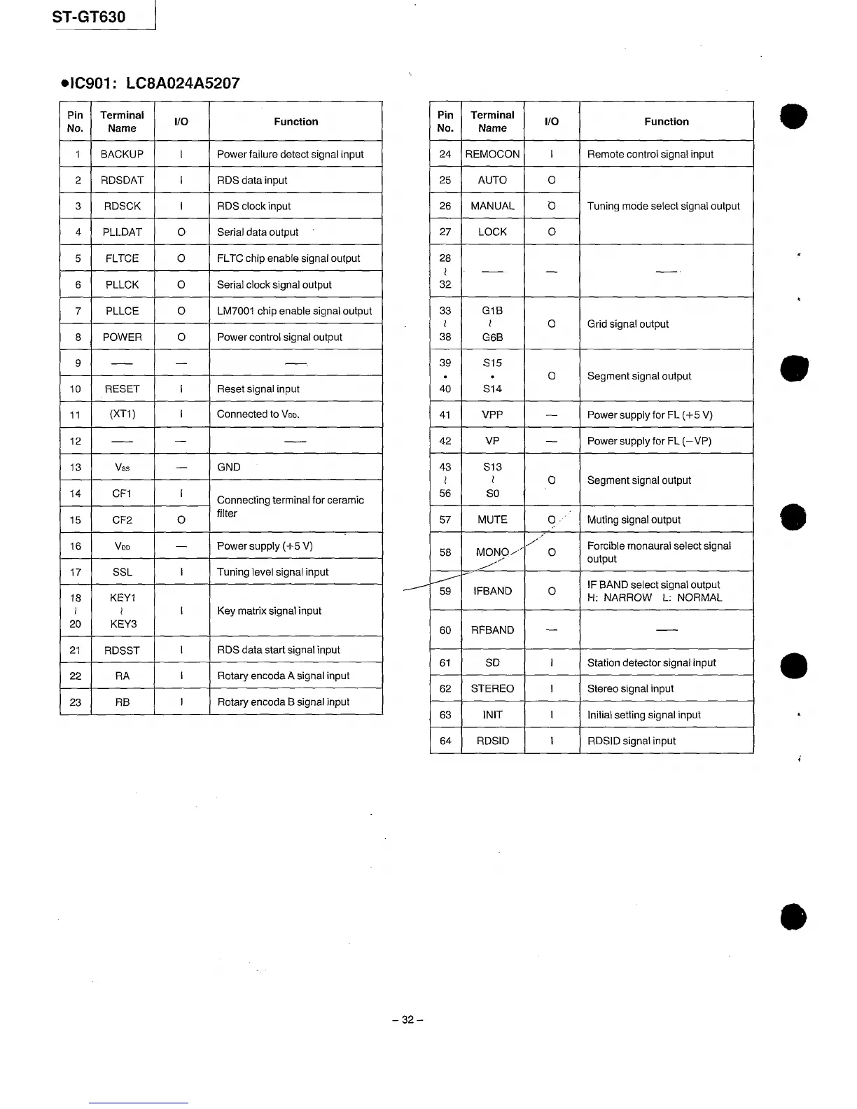 Page #16 background image