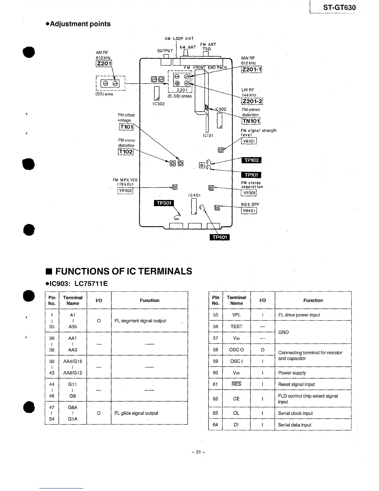 Page #15 background image