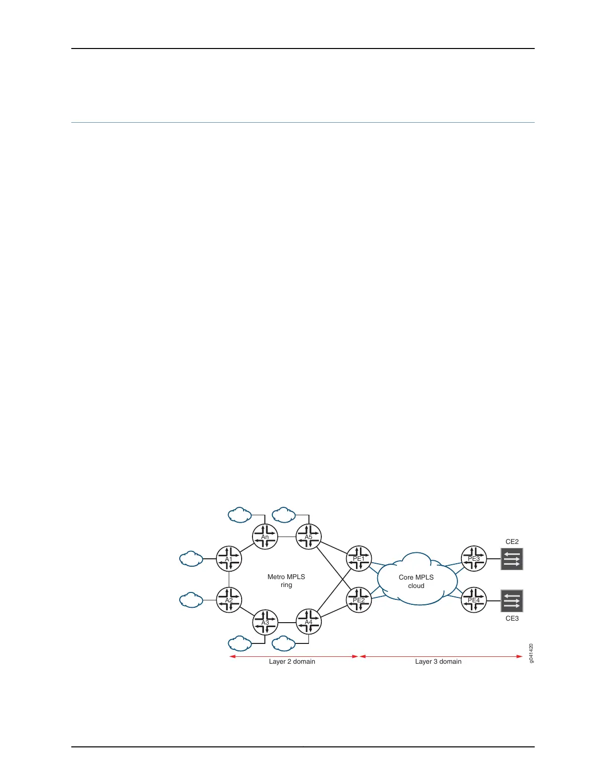 Page #681 background image