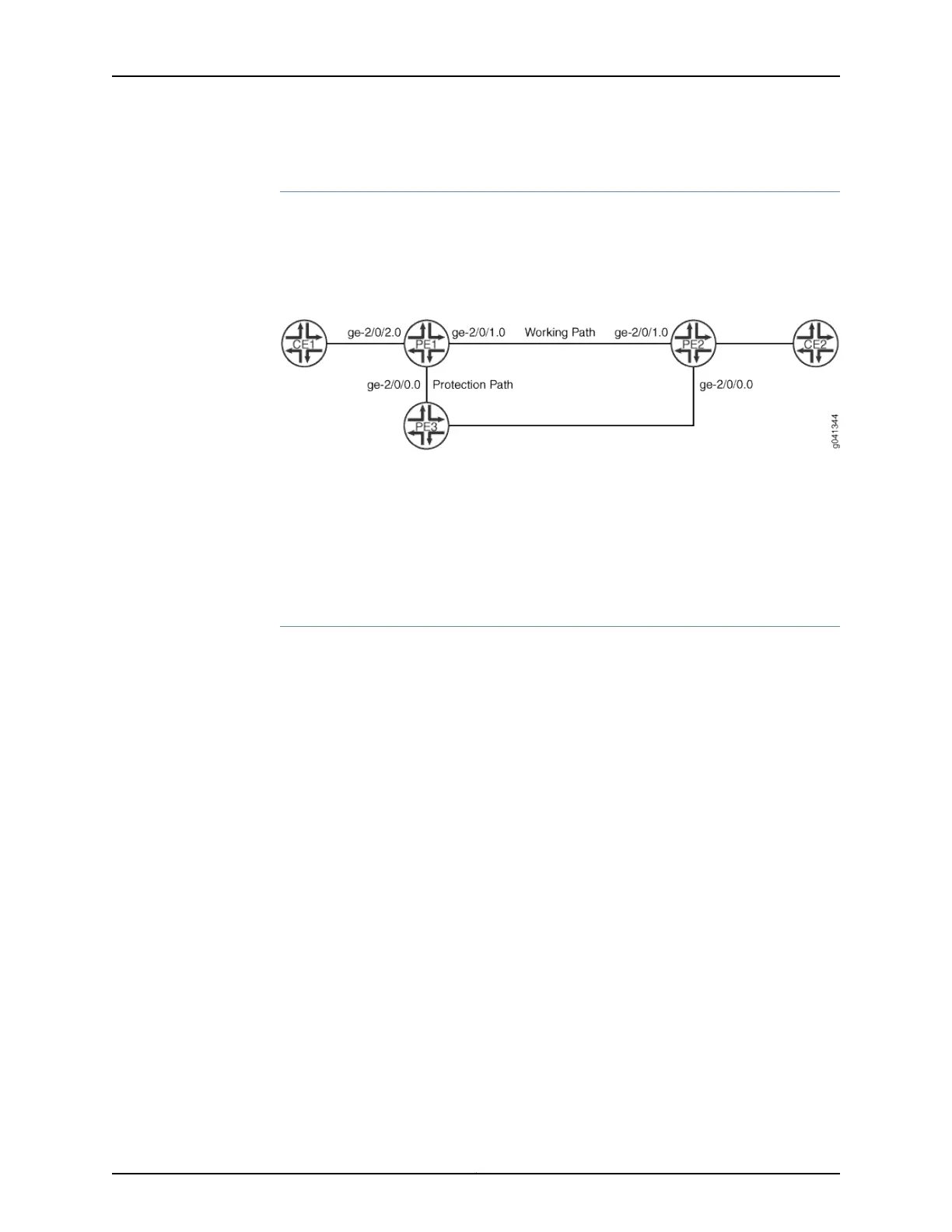 Page #842 background image