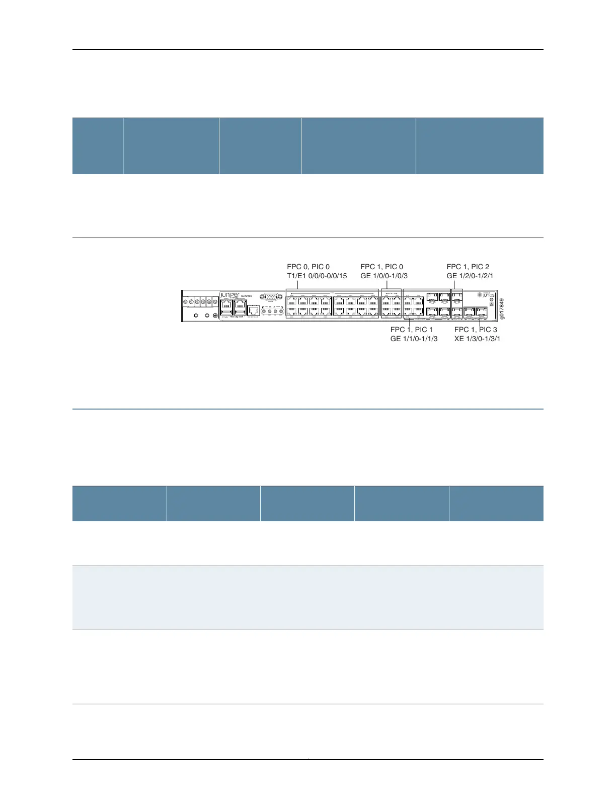Page #94 background image