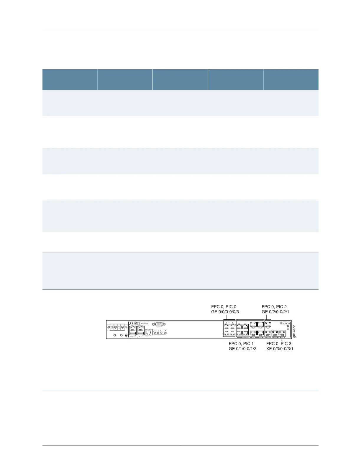 Page #95 background image