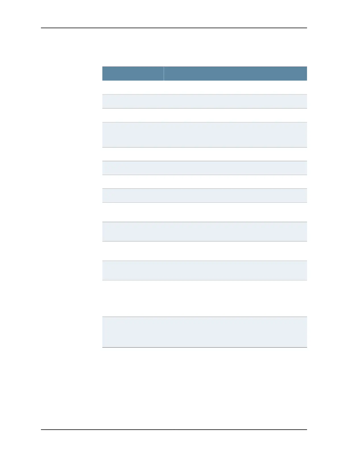 Page #2525 background image