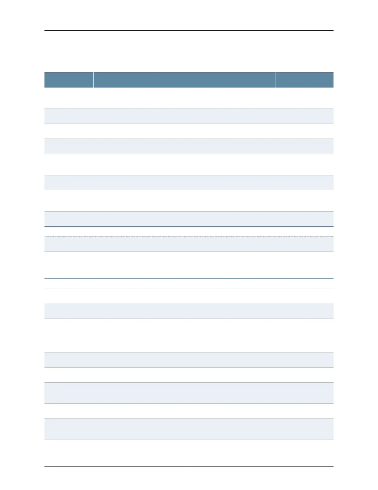 Page #2884 background image