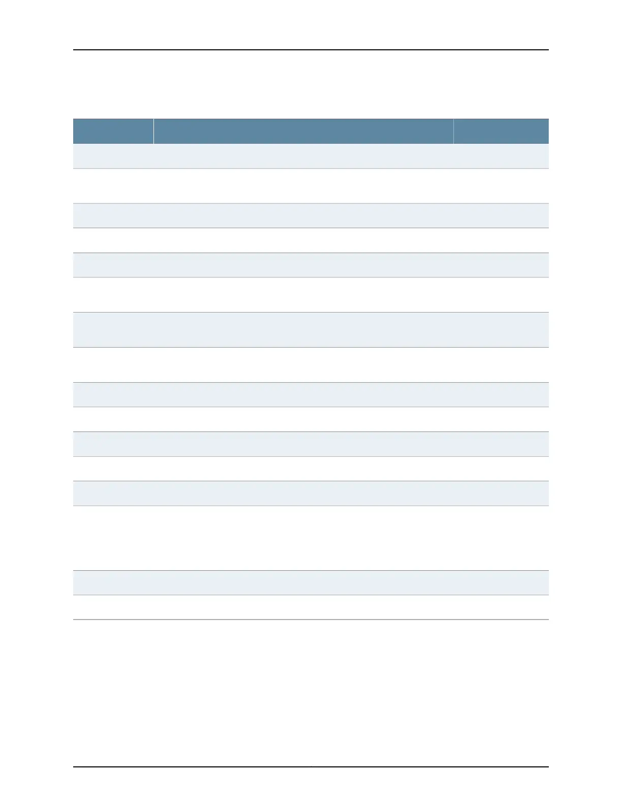 Page #2912 background image