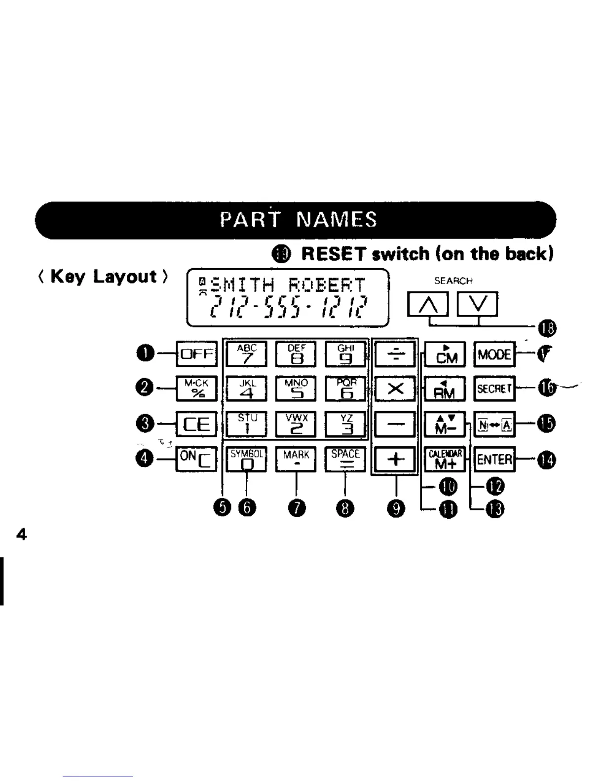 Page #6 background image