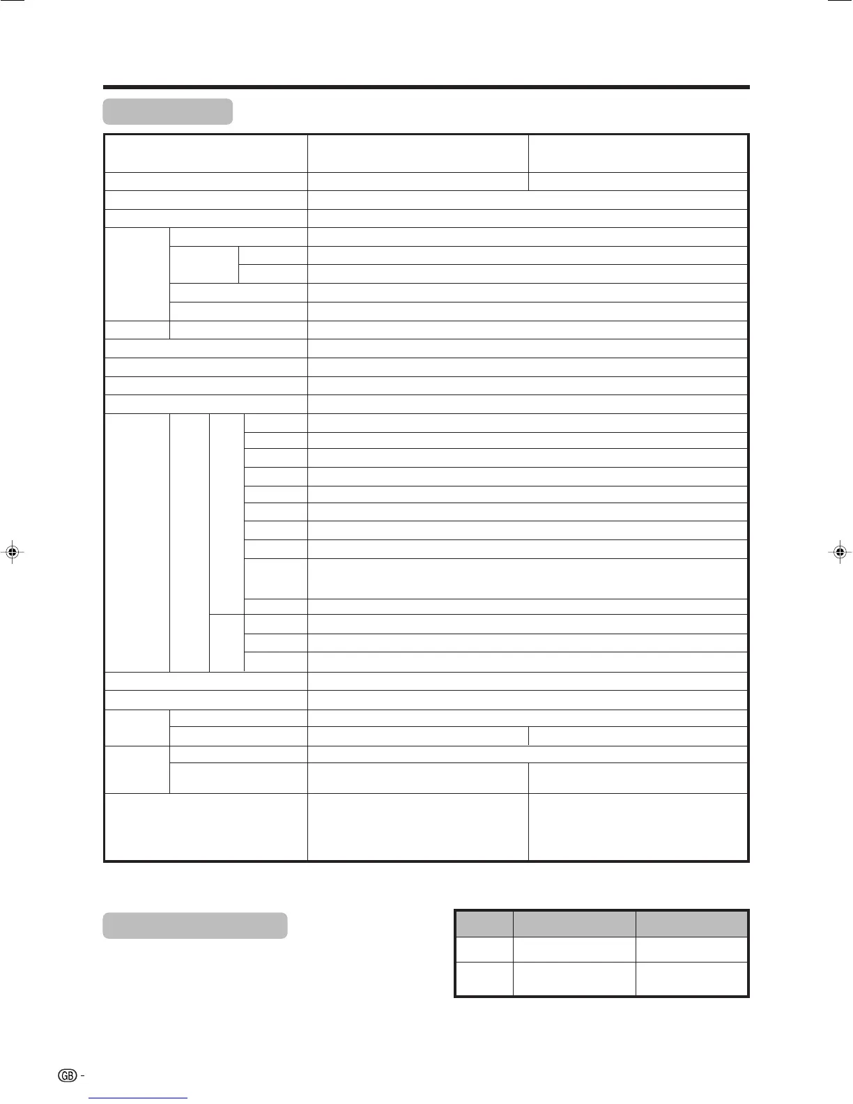 Page #71 background image