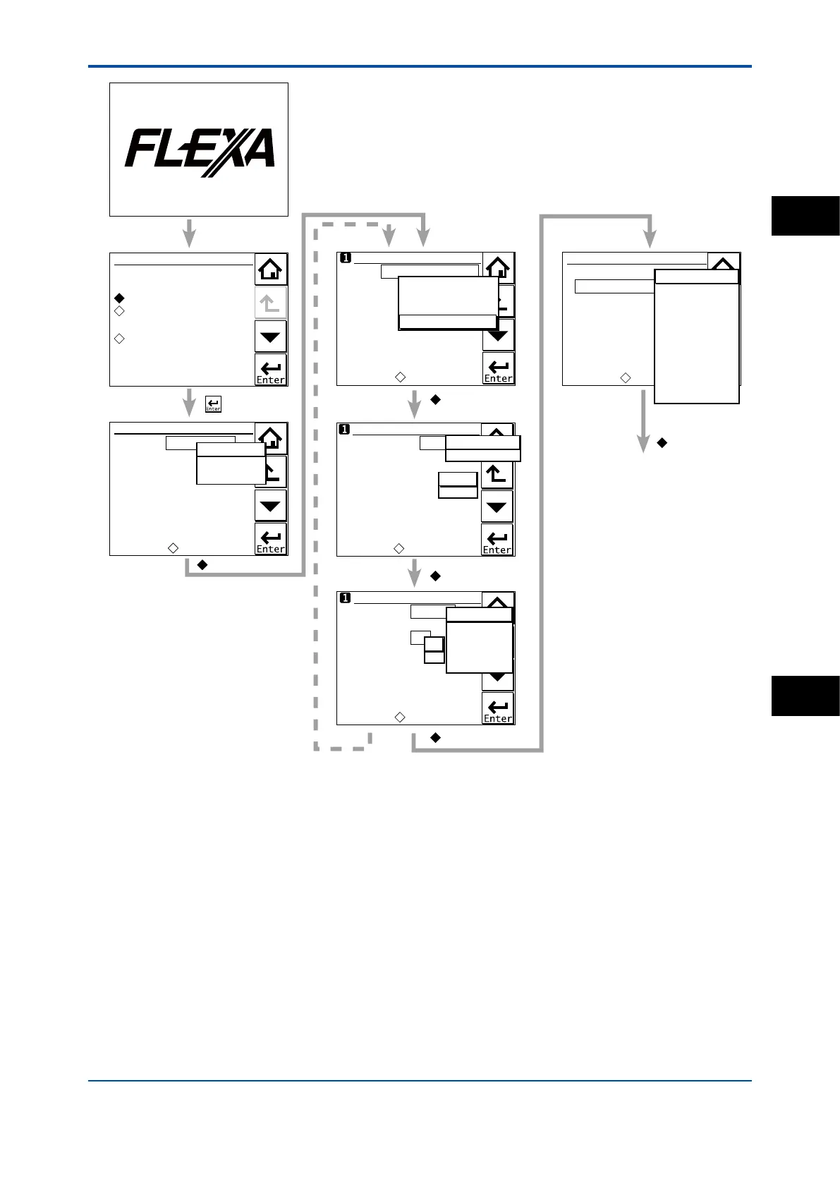 Page #97 background image