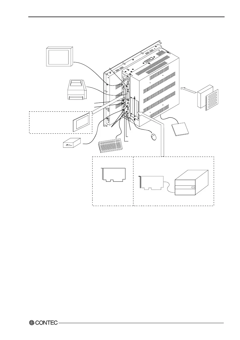 Page #18 background image