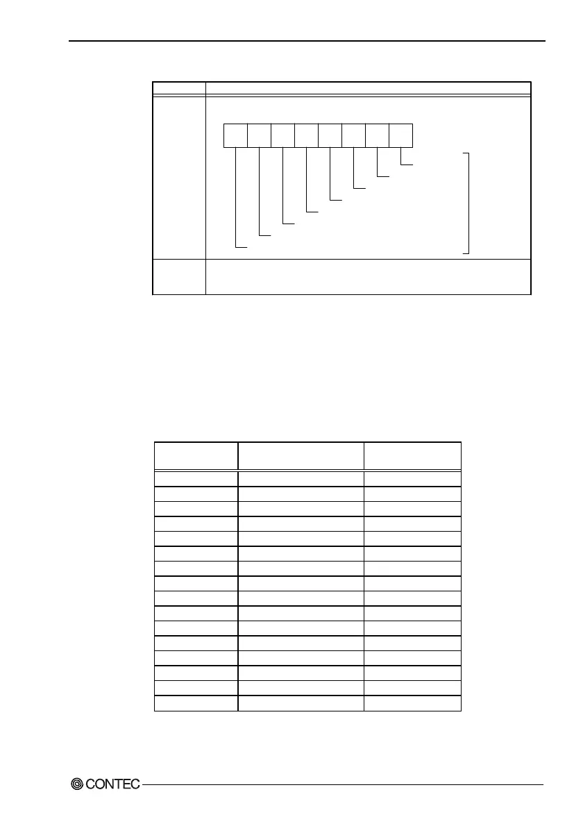 Page #62 background image
