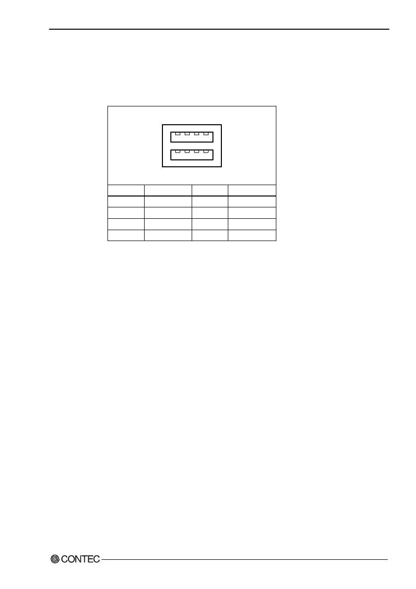 Page #64 background image