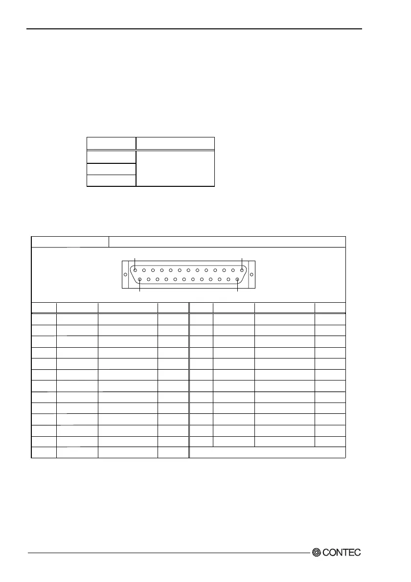 Page #69 background image