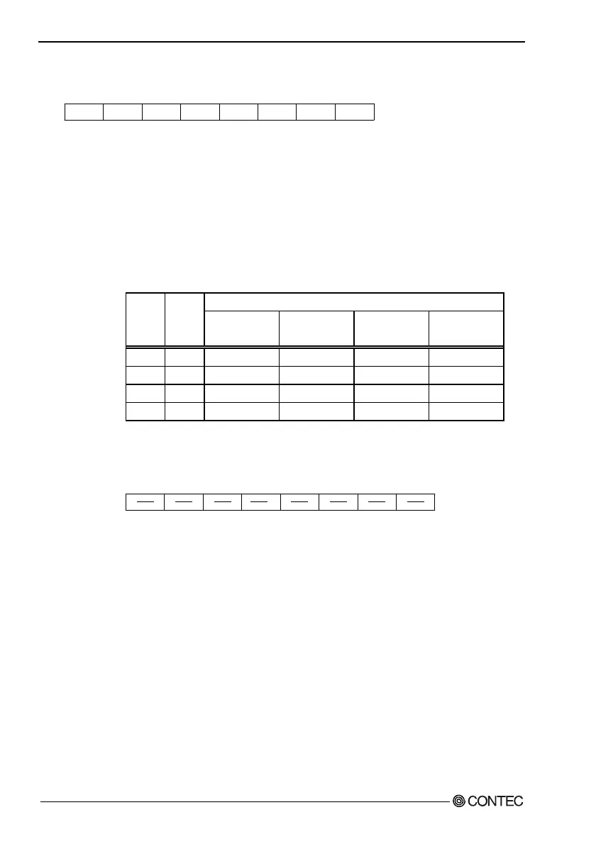 Page #73 background image