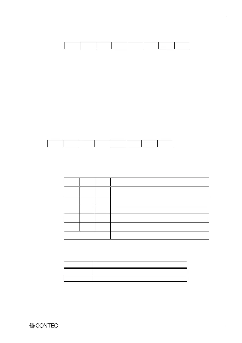 Page #74 background image