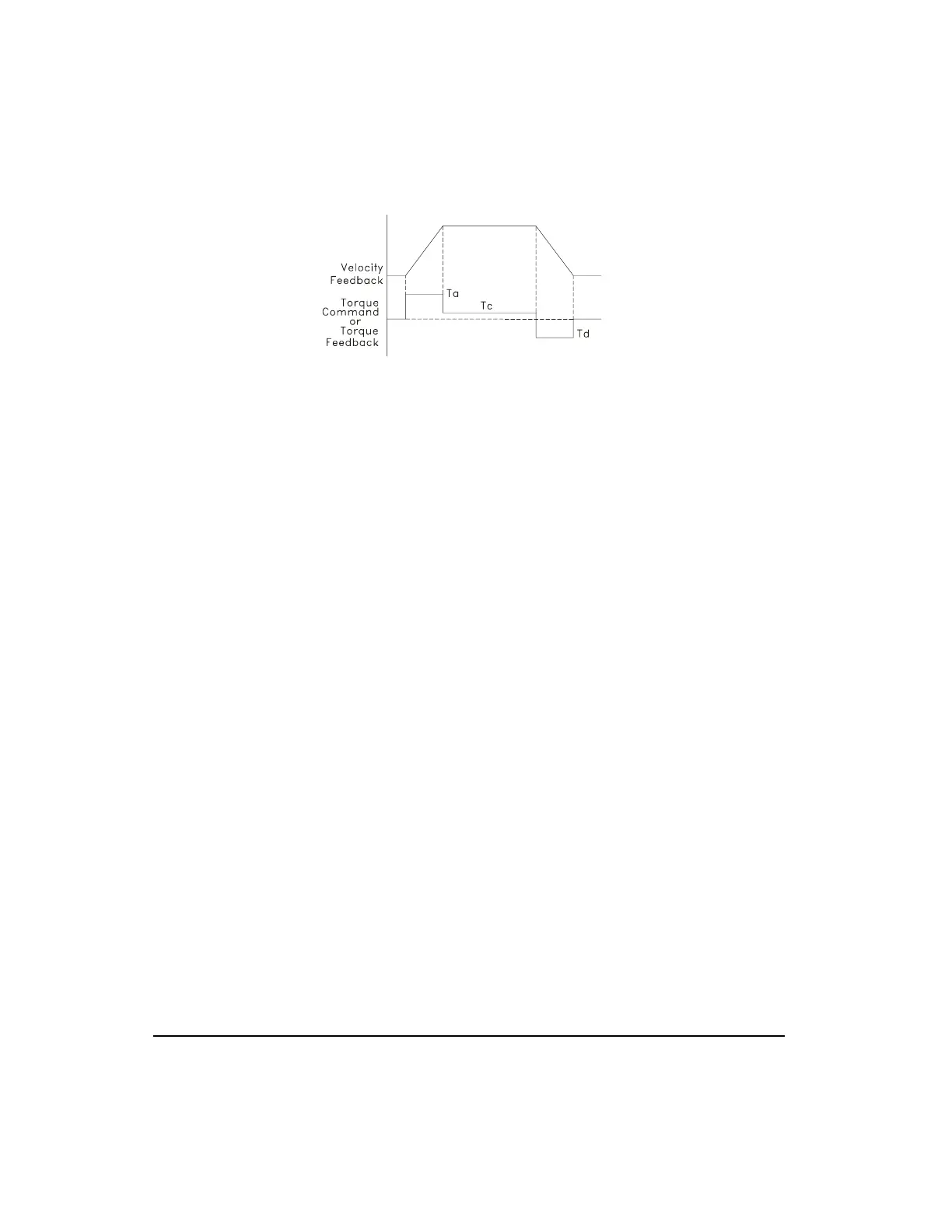 Page #161 background image
