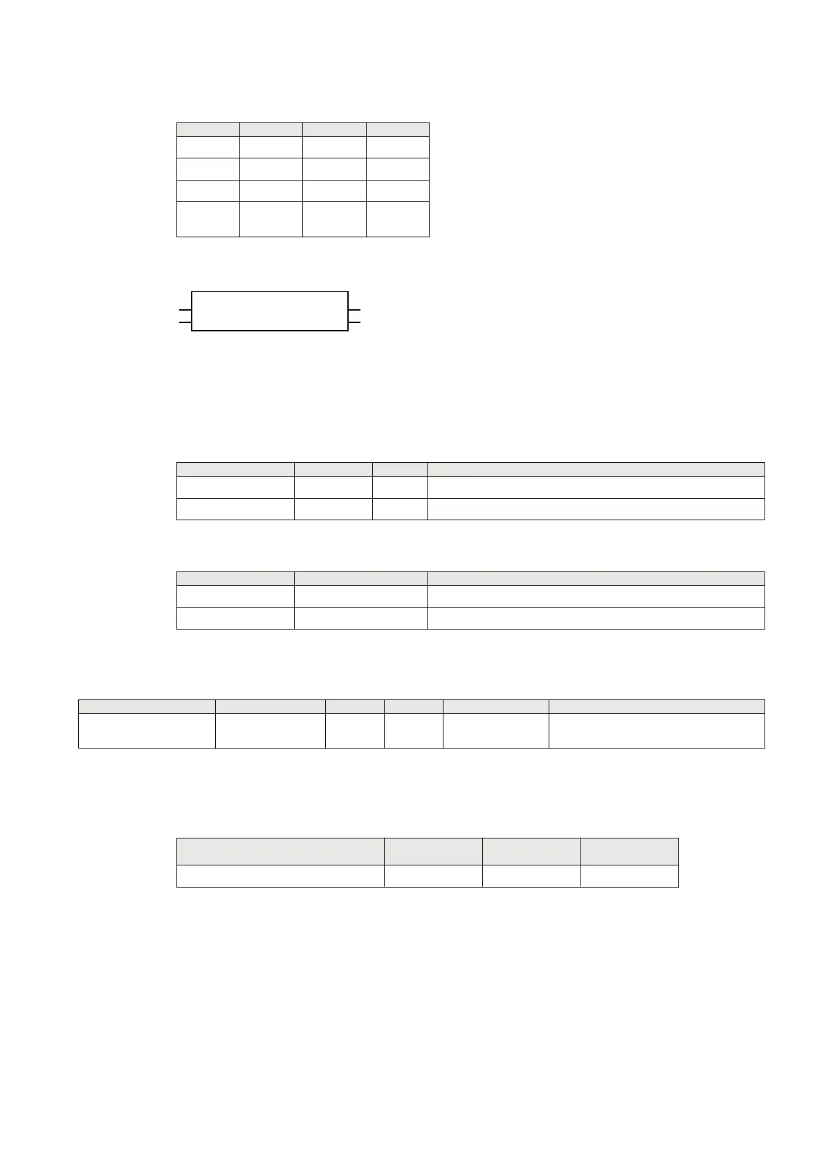 Page #129 background image