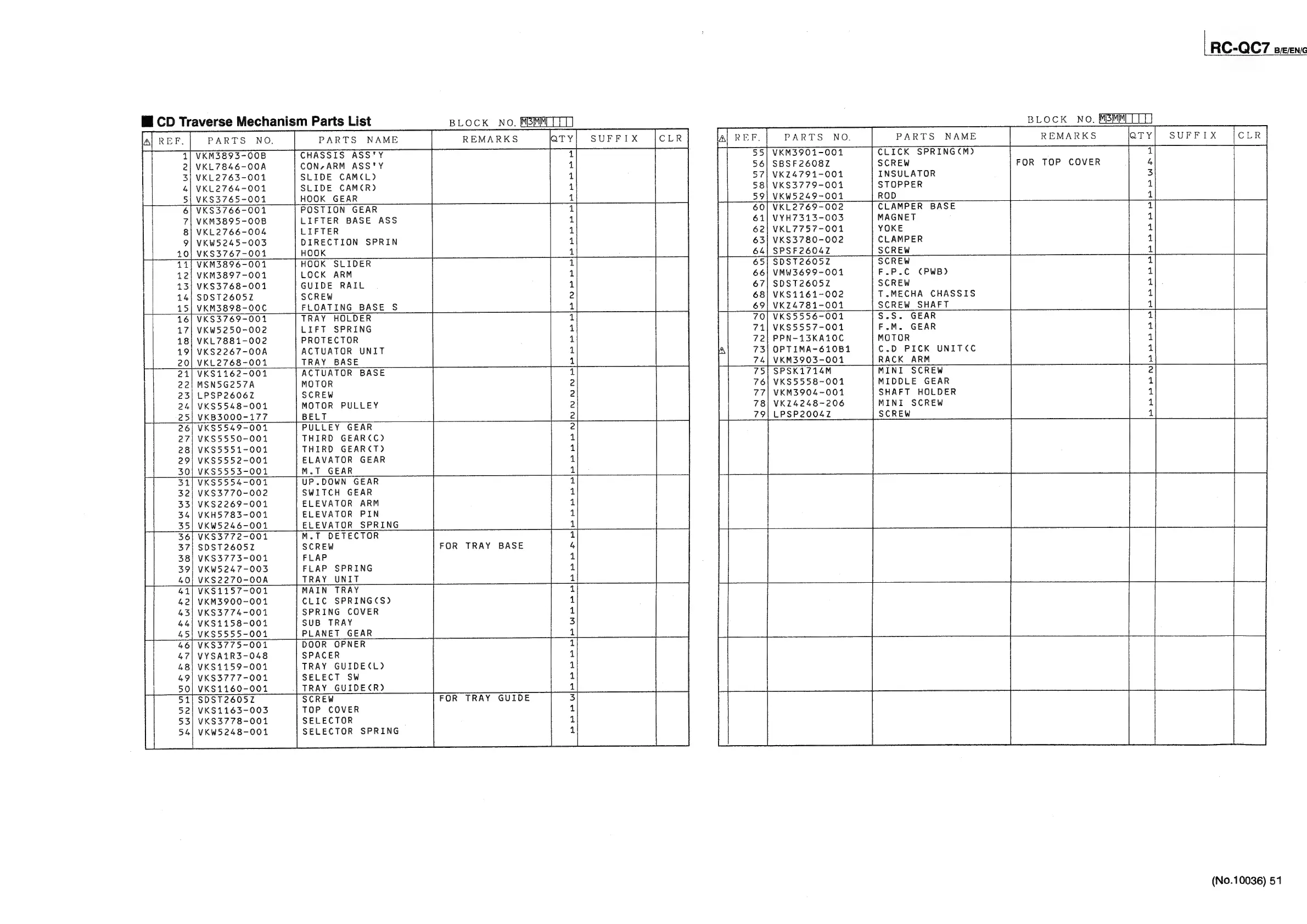 Page #51 background image