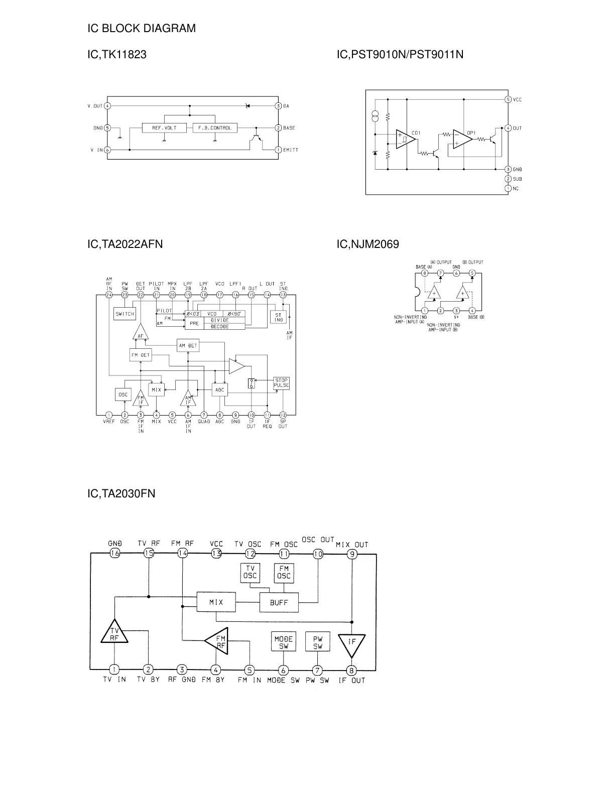 Page #9 background image