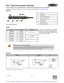 Preview: Install Sheet