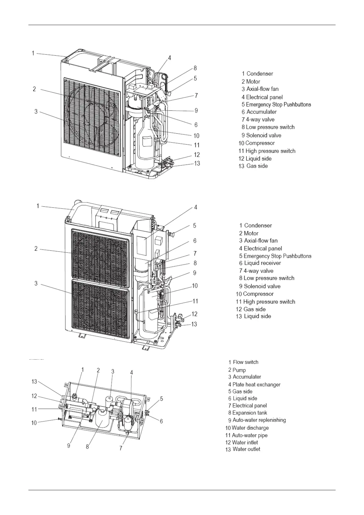Page #7 background image