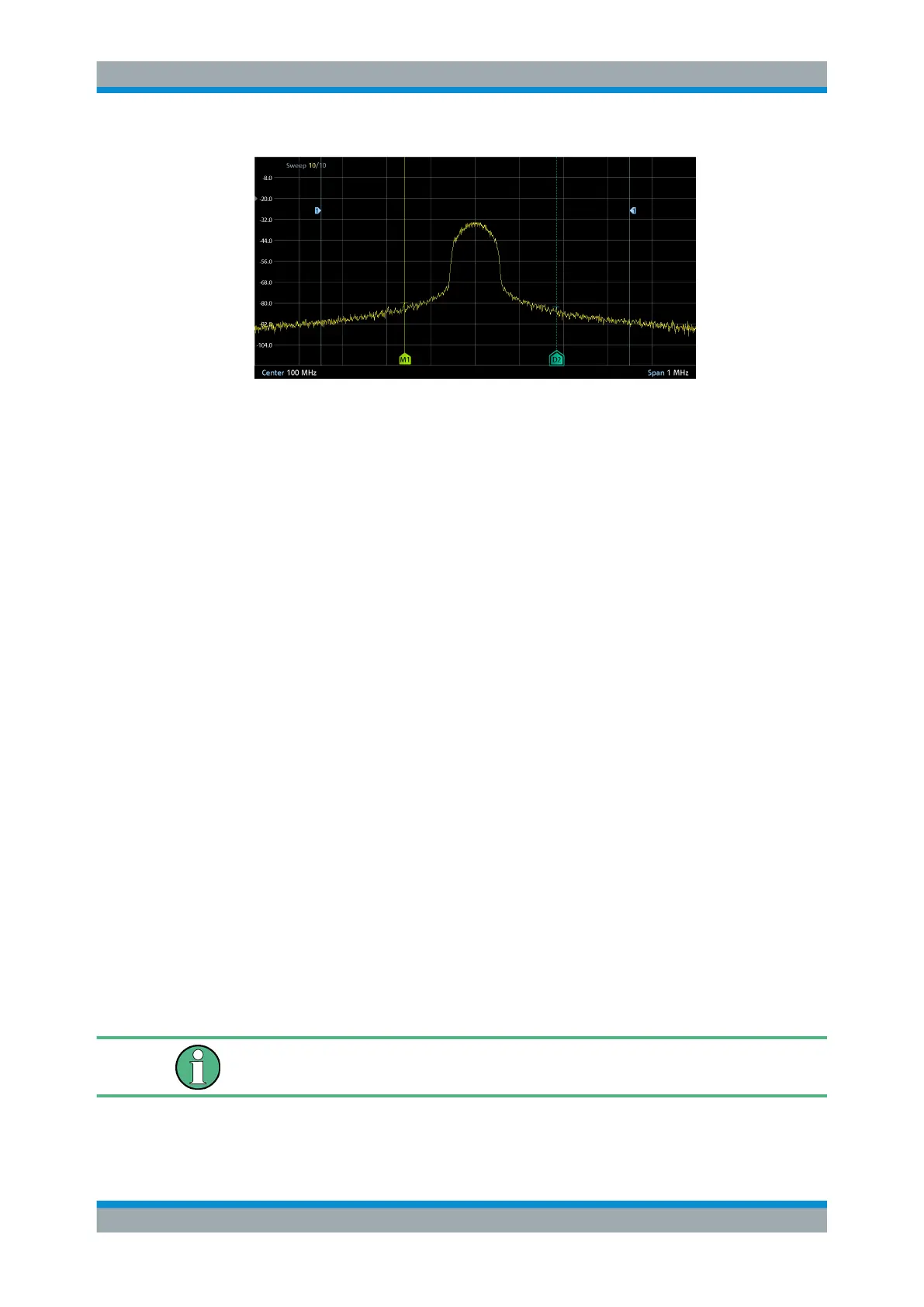 Page #128 background image