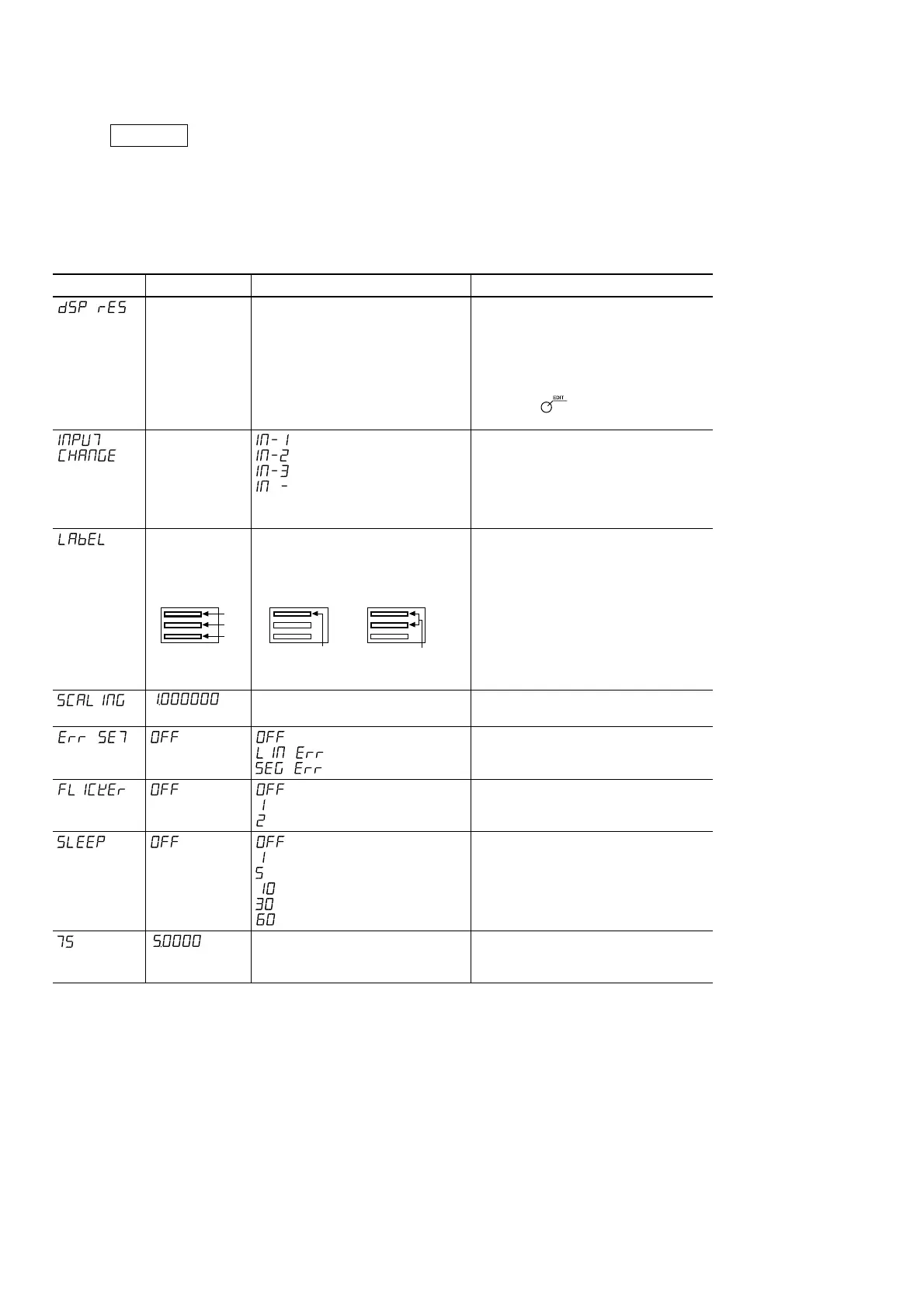 Page #272 background image