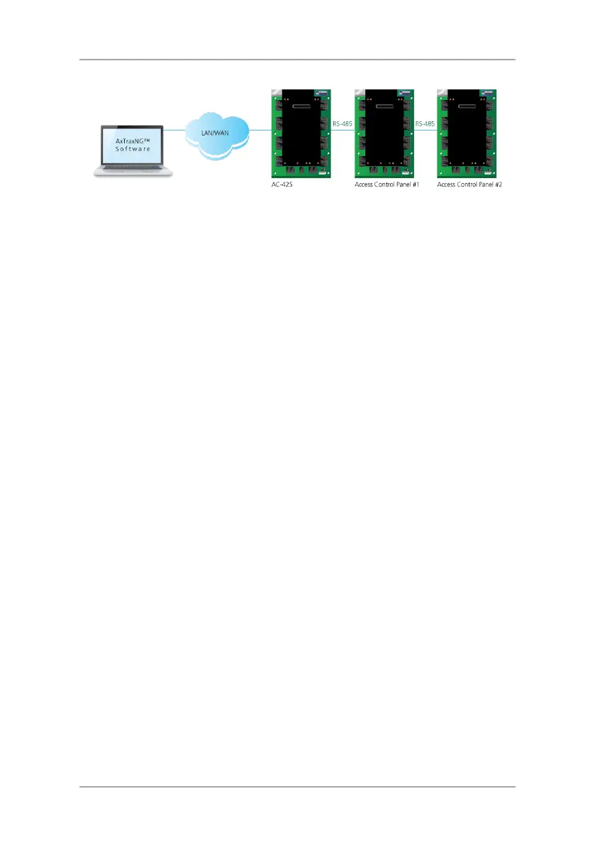 Page #38 background image