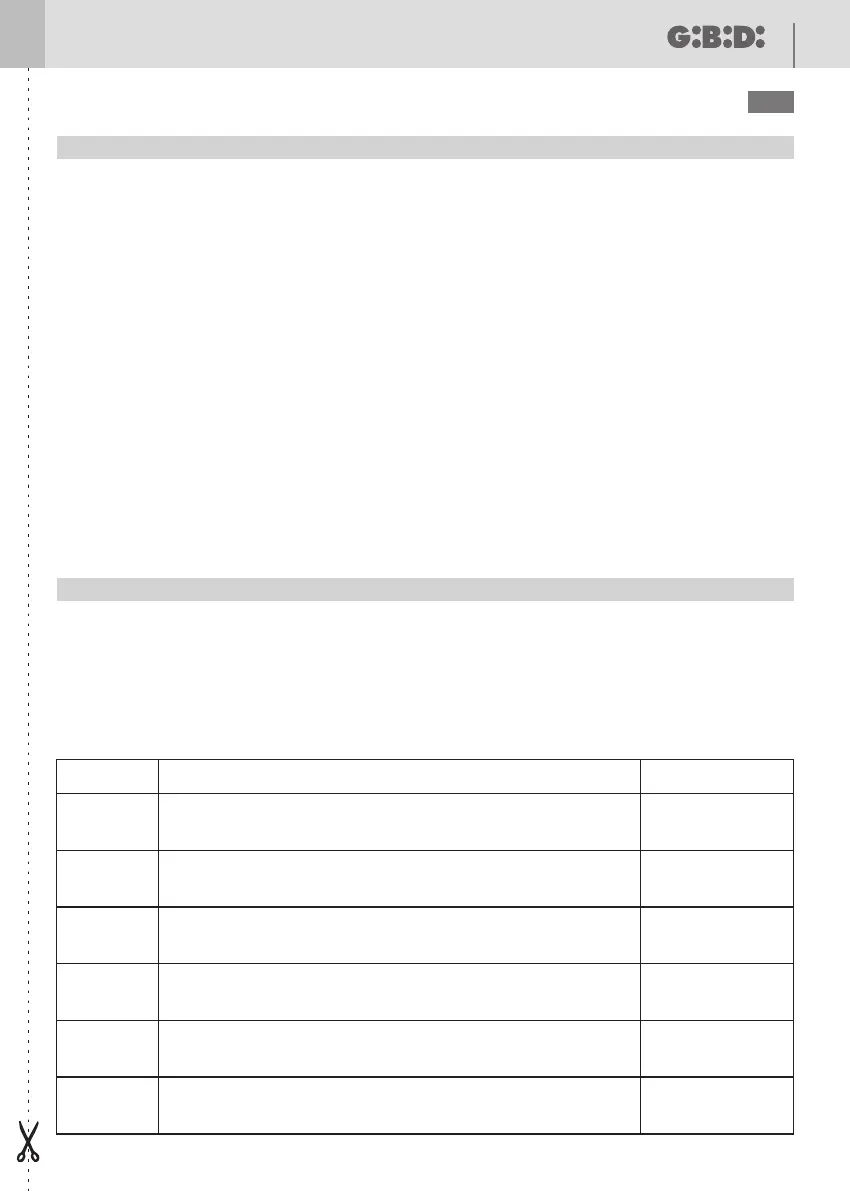 Page #25 background image