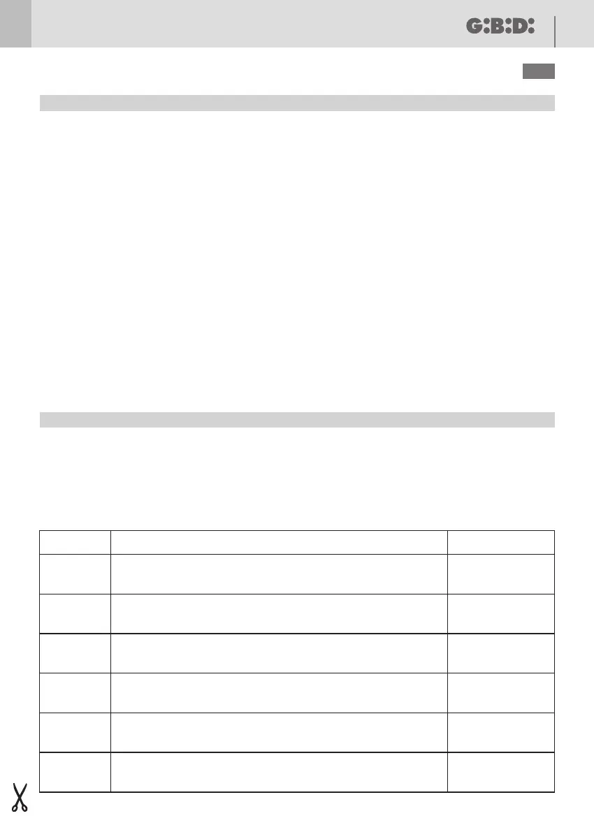 Page #55 background image