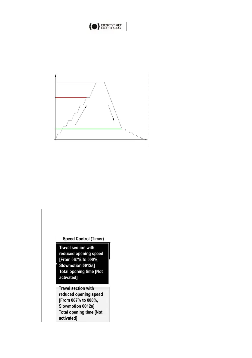 Page #38 background image