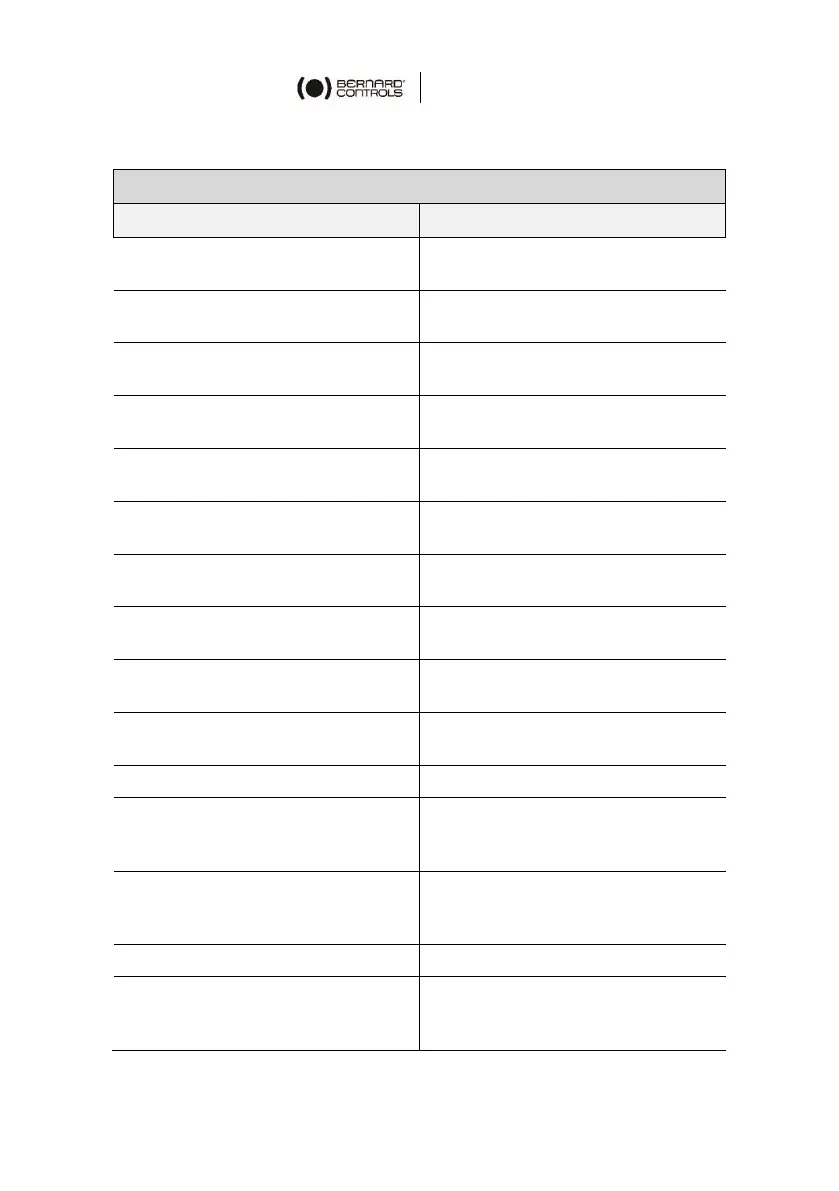 Page #68 background image