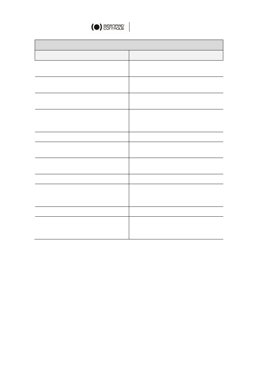 Page #69 background image