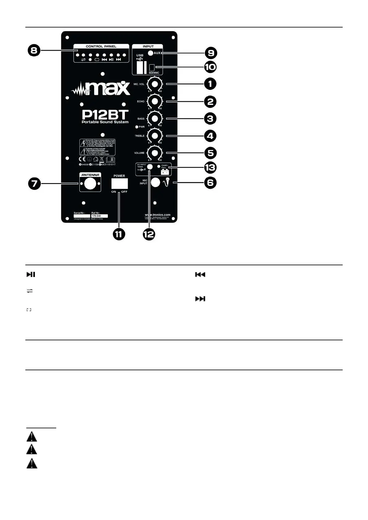 Page #3 background image