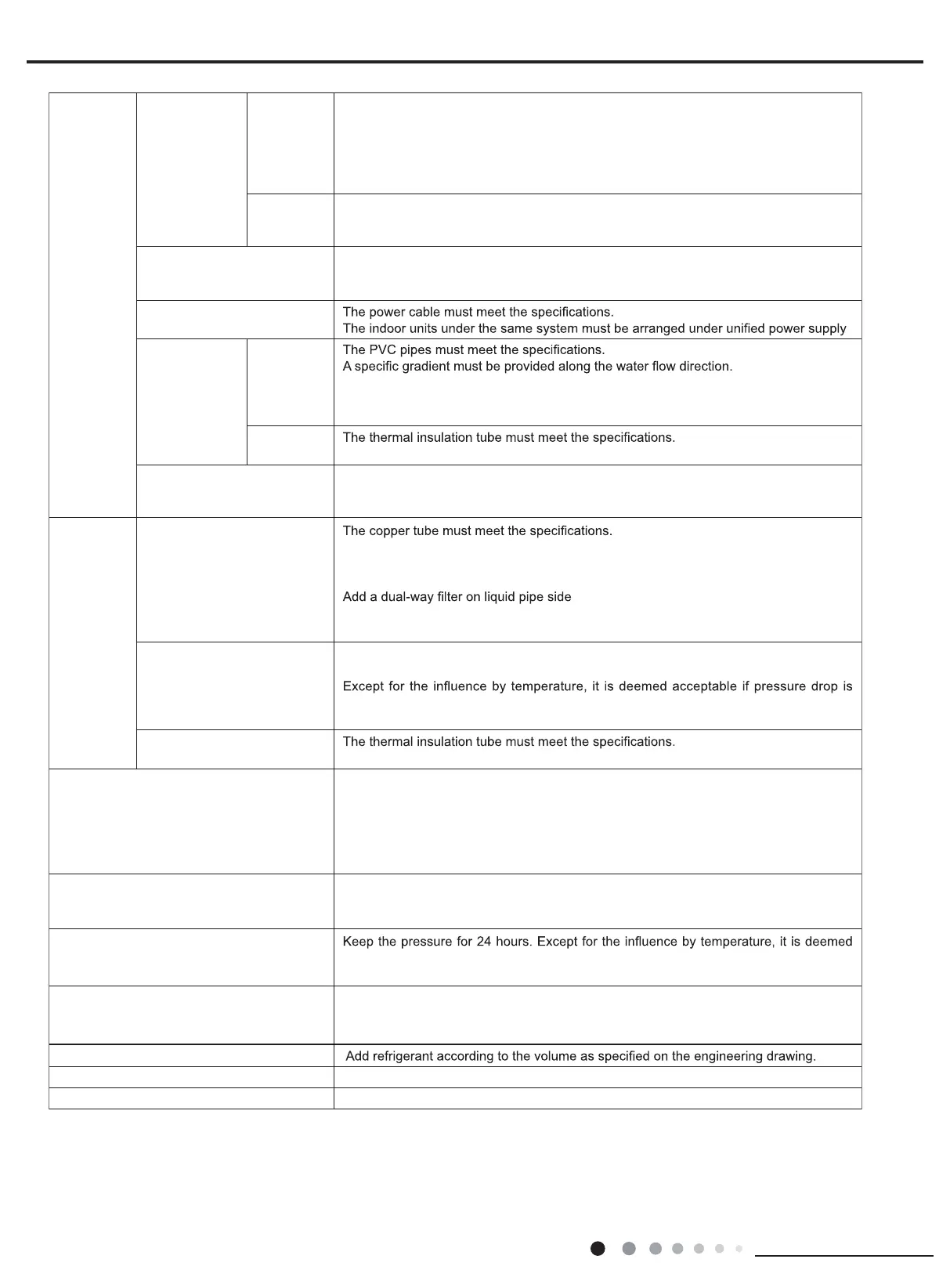 Page #38 background image